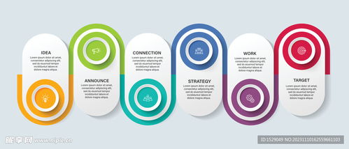 信息图表 高效信息咨询服务的视觉化工具