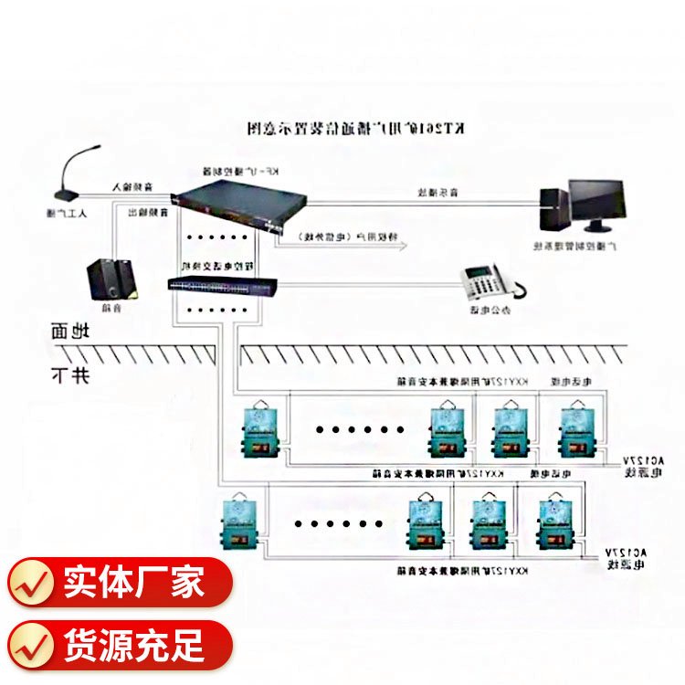 收发短信的设备与信息咨询服务 连接与赋能